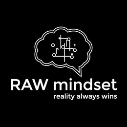 RAW MINDSET REALITY ALWAYS WINS trademark