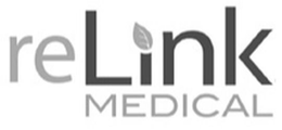 RELINK MEDICAL trademark