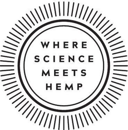 WHERE SCIENCE MEETS HEMP trademark