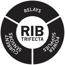 RIB TRIFECTA RELAYS CURRENT SENSORS POWER SUPPLIES trademark