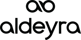 ALDEYRA trademark