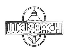 WELSBACH trademark