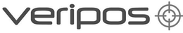 VERIPOS trademark