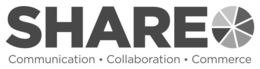 SHARE COMMUNICATION COLLABORATION COMMERCE trademark