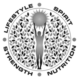 LIFESTYLE SPIRIT STRENGTH NUTRITION trademark
