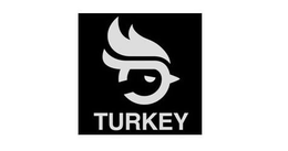 TURKEY trademark