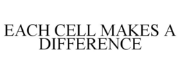 EACH CELL MAKES A DIFFERENCE trademark