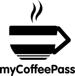 MYCOFFEEPASS trademark
