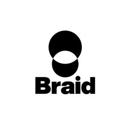 BRAID trademark
