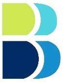 B trademark
