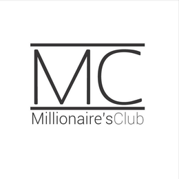 MC MILLIONAIRE'S CLUB trademark