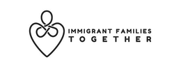 IMMIGRANT FAMILIES TOGETHER trademark