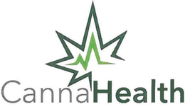 CANNAHEALTH trademark