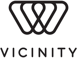 VICINITY trademark