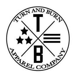 X T B TURN AND BURN APPAREL COMPANY trademark