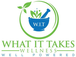 W.I.T WHAT IT TAKES WELLNESS WELL POWERED trademark