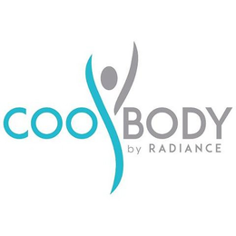 COOLBODY BY RADIANCE trademark