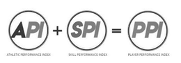 API ATHLETIC PERFORMANCE INDEX + SPI SKILL PERFORMANCE INDEX = PPI PLAYER PERFORMANCE INDEX trademark