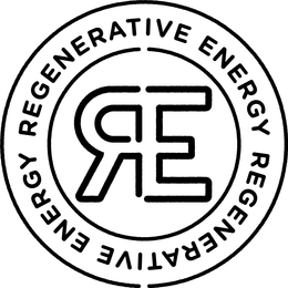 RE REGENERATIVE ENERGY REGENERATIVE ENERGY trademark