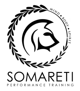 SOMARETI PERFORMANCE TRAINING MIND BODY SPIRIT trademark