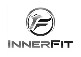 IF INNERFIT trademark