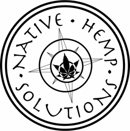 · NATIVE HEMP SOLUTIONS · trademark