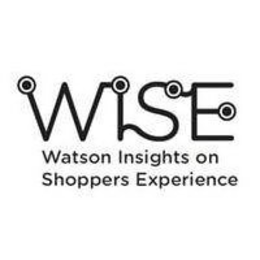 WISE WATSON INSIGHTS ON SHOPPERS EXPERIENCE trademark