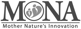 MONA MOTHER NATURE'S INNOVATION trademark
