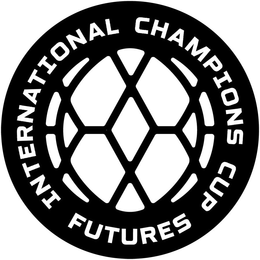 INTERNATIONAL CHAMPIONS CUP FUTURES trademark