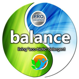 LIVING ECO-BIOTIC BALANCE DETERGENT trademark