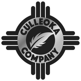 CULLEOKA COMPANY trademark