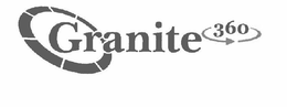 GRANITE360 trademark