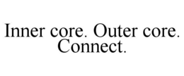 INNER CORE. OUTER CORE. CONNECT. trademark