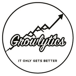 GROWLYTICS IT ONLY GETS BETTER trademark