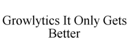 GROWLYTICS IT ONLY GETS BETTER trademark