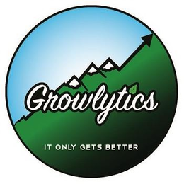 GROWLYTICS IT ONLY GETS BETTER trademark