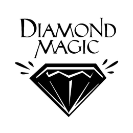 DIAMOND MAGIC trademark