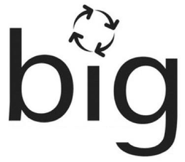 BIG trademark