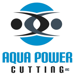 AQUA POWER CUTTING INC trademark
