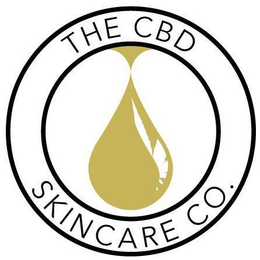 THE CBD SKINCARE CO. trademark