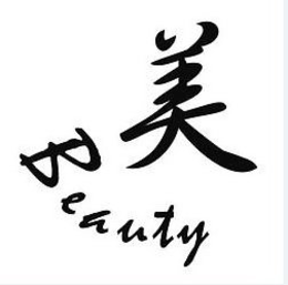 BEAUTY trademark