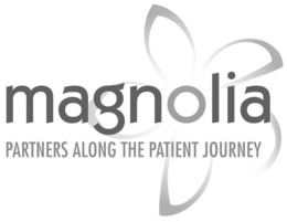 MAGNOLIA PARTNERS ALONG THE PATIENT JOURNEY trademark