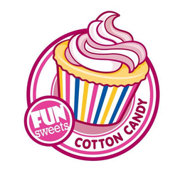FUN SWEETS COTTON CANDY trademark