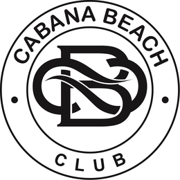 · CABANA BEACH · CLUB CBC trademark