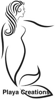 PLAYA CREATIONS trademark