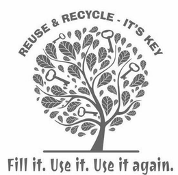 REUSE & RECYCLE - IT'S KEY FILL IT. USEIT. USE IT AGAIN. trademark
