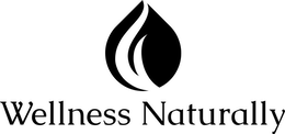 WELLNESS NATURALLY trademark