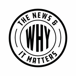 THE NEWS & WHY IT MATTERS trademark