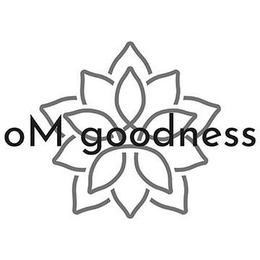 OM GOODNESS trademark