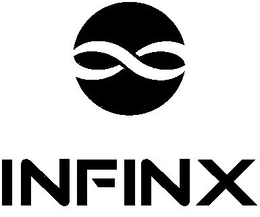 INFINX trademark
